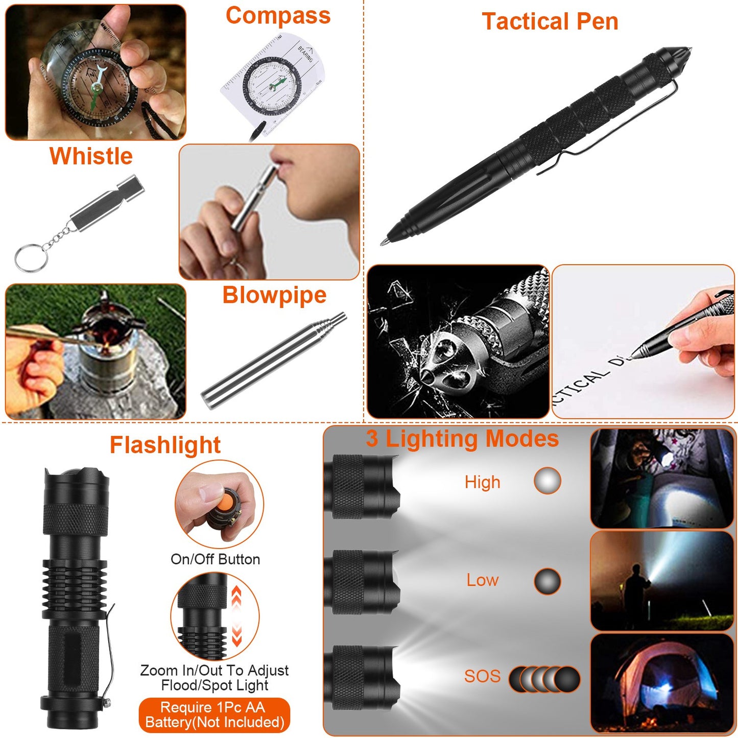 Survival Kit "Asklepios™" 125 In 1