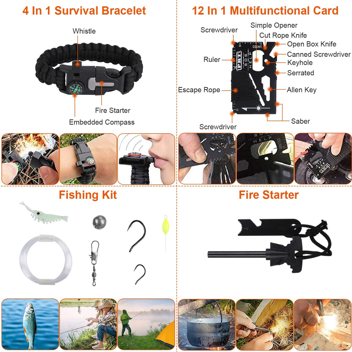Survival Kit "Asklepios™" 125 In 1